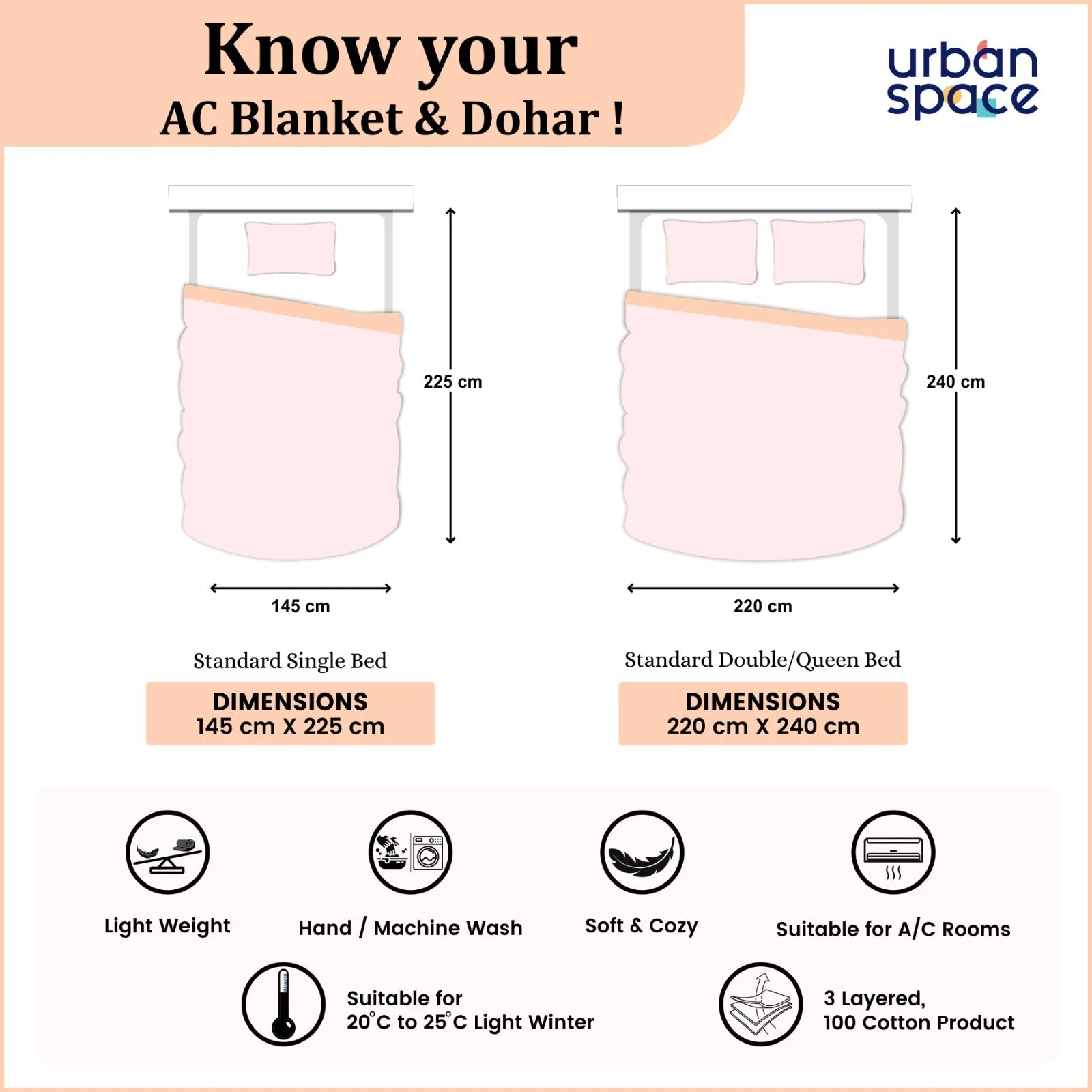 Microfiber 120 GSM All Season AC Blanket / Dohar for bedroom - London